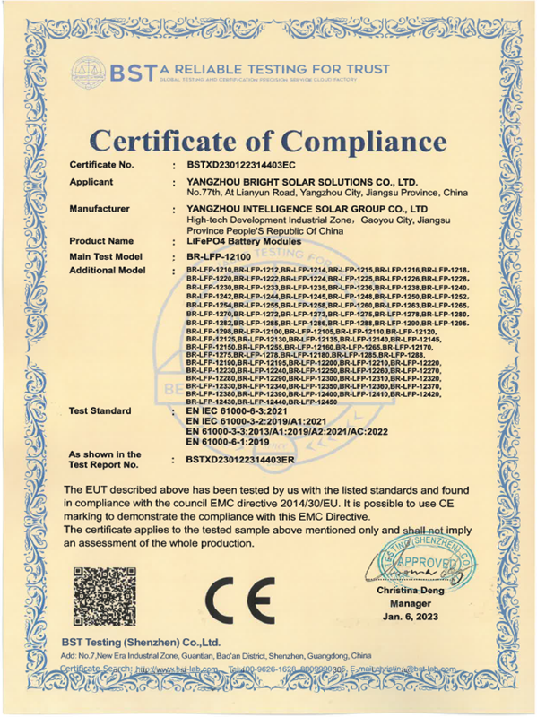 12.8V CE certifikat