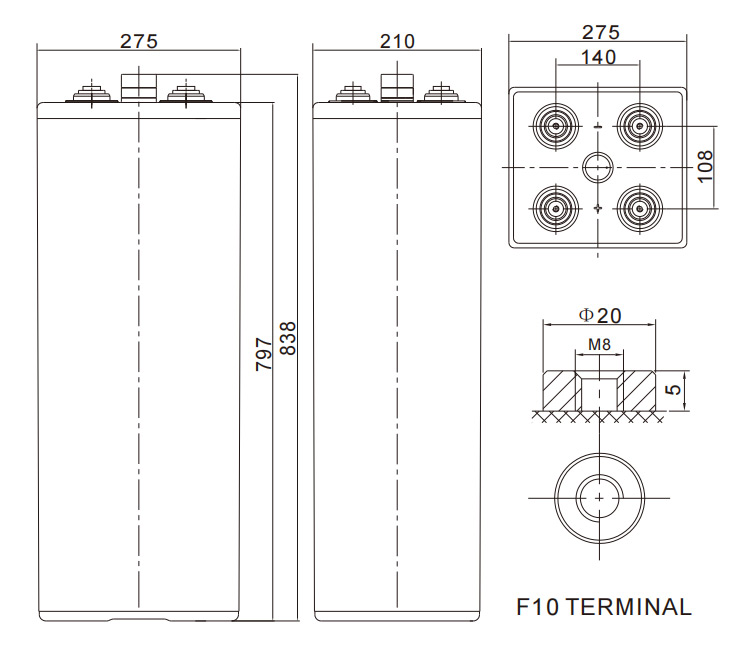 2V1500AH-OPzV-Batterie