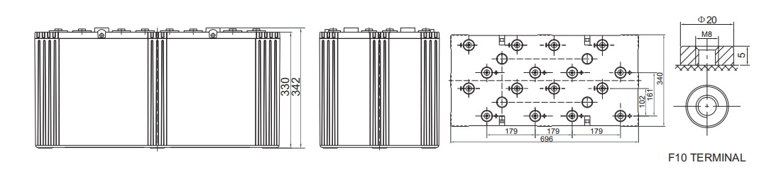 2V3000AH-Gellet-Batteri