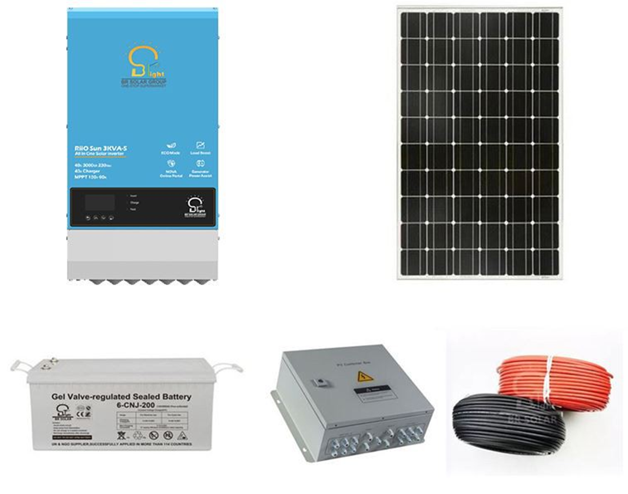 Alt-i-ett MPPT Solar Charge Inverter