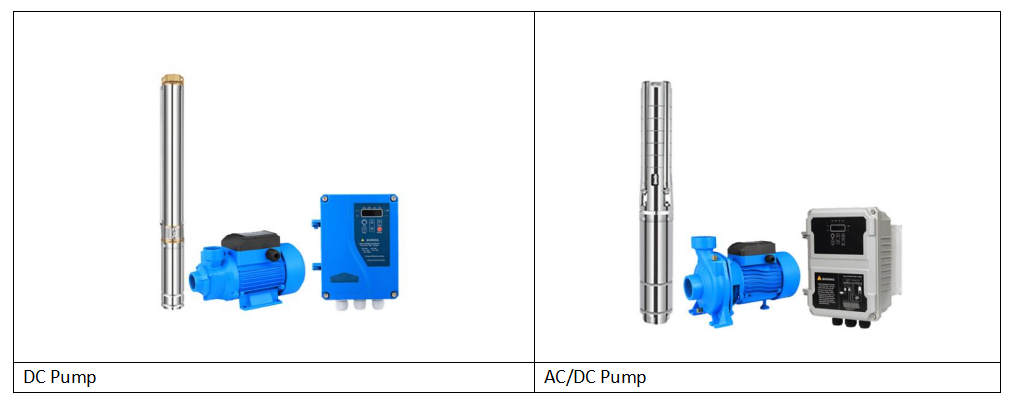 DCAC solarna pumpa za vodu