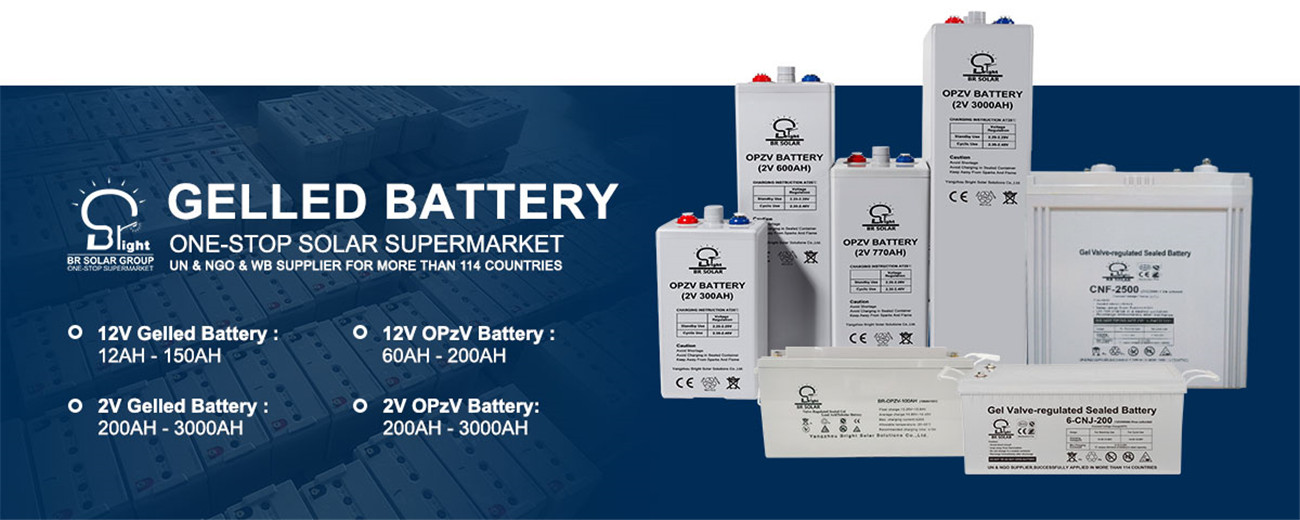 I-Gelled-Battery-Banner