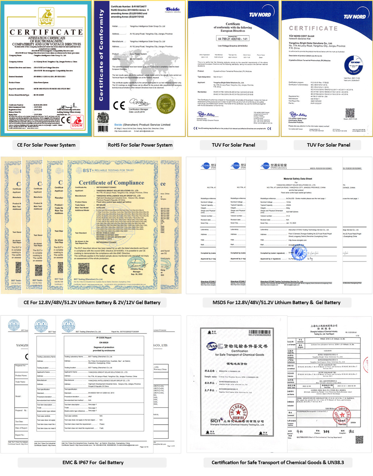 certificados